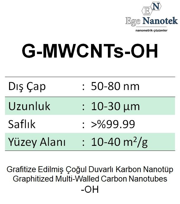 Grafitize edilmiş Çoğul Duvarlı Karbon Nanotüp-OH ilaveli G-MWCNT-OH Dış Çap:50-80 nm Uzunluk:10-30 mikron