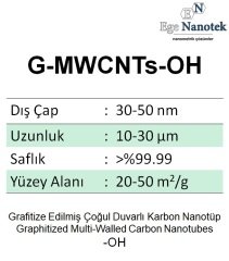 Grafitize edilmiş Çoğul Duvarlı Karbon Nanotüp-OH ilaveli G-MWCNT-OH Dış Çap:30-50 nm Uzunluk:10-30 mikron