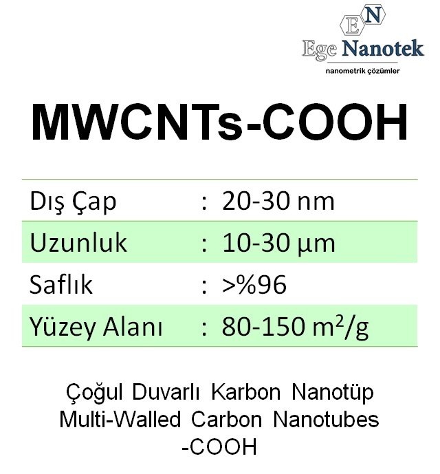 Çoğul Duvarlı Karbon Nanotüp-COOH ilaveli MWCNT-COOH Dış Çap:20-30 nm Uzunluk:10-30 mikron