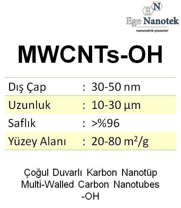 Çoğul Duvarlı Karbon Nanotüp-OH kaplı MWCNT-OH Dış Çap:30-50 nm Uzunluk:10-30 mikron %96
