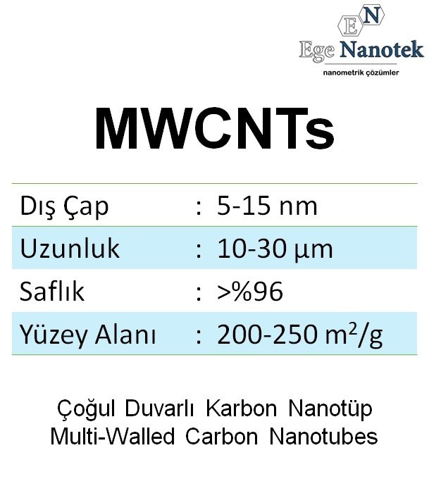 Çoğul Duvarlı Karbon Nanotüp MWCNT Dış Çap:5-15 nm Uzunluk:10-30 mikron 200-250 m2/g %96