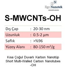Kısa Çoğul Duvarlı Karbon Nanotüp-OH Short-MWCNT-OH Dış Çap:20-30 nm Uzunluk:0.5-2 mikron 80-150 m2/g %96