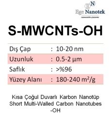 Kısa Çoğul Duvarlı Karbon Nanotüp-OH Short-MWCNT-OH Dış Çap:10-20 nm Uzunluk:0.5-2 mikron 180-240 m2/g %96