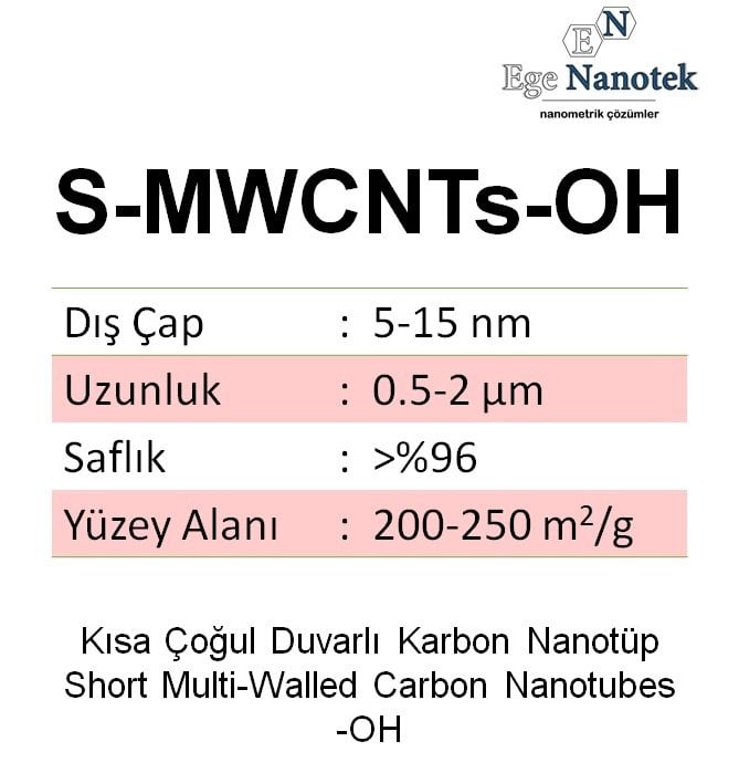 Kısa Çoğul Duvarlı Karbon Nanotüp-OH Short-MWCNT-OH Dış Çap:5-15 nm Uzunluk:0.5-2 mikron 200-250 m2/g %96