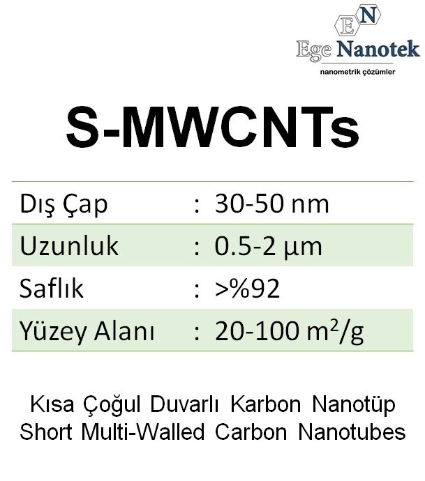 Kısa Çoğul Duvarlı Karbon Nanotüp Short-MWCNT Dış Çap:30-50 nm Uzunluk:0.5-2 mikron 20-80 m2/g %96