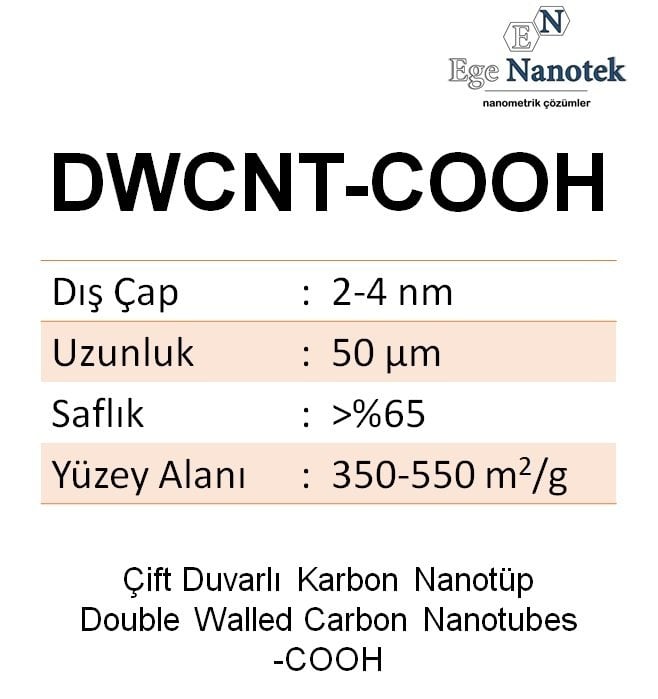 Çift Duvarlı Karbon Nanotüp-COOH SWCNT-COOH Dış Çap:2-4 nm Uzunluk:50 mikron 350-550 m2/g %65