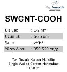 Tek Duvarlı Karbon Nanotüp-COOH SWCNT-COOH Dış Çap:1-2 nm Uzunluk:5-35 mikron 350-550 m2/g %65