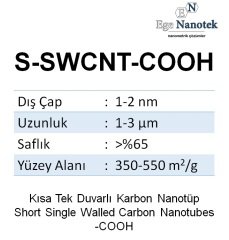 Kısa Tek Duvarlı Karbon Nanotüp-COOH Short-SWCNT-COOH Dış Çap:1-2 nm Uzunluk:1-3 mikron 350-550 m2/g %65