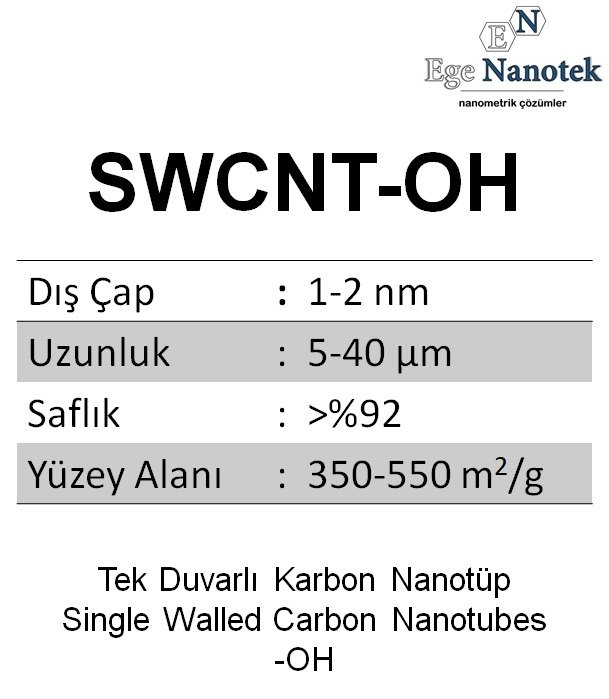 Tek Duvarlı Karbon Nanotüp-OH SWCNT-OH Dış Çap:1-2 nm Uzunluk:5-40 mikron 350-550 m2/g %92