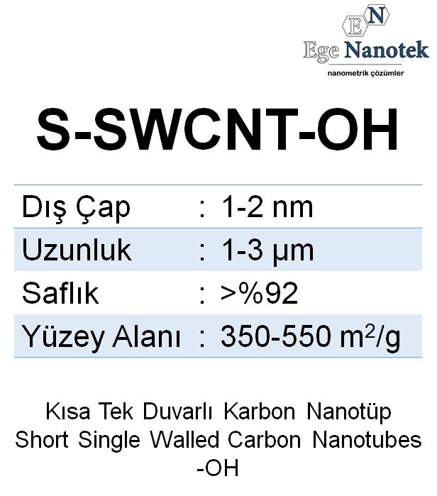 Kısa Tek Duvarlı Karbon Nanotüp-OH Short-SWCNT-OH Dış Çap:1-2 nm Uzunluk:1-3 mikron 350-550 m2/g %92