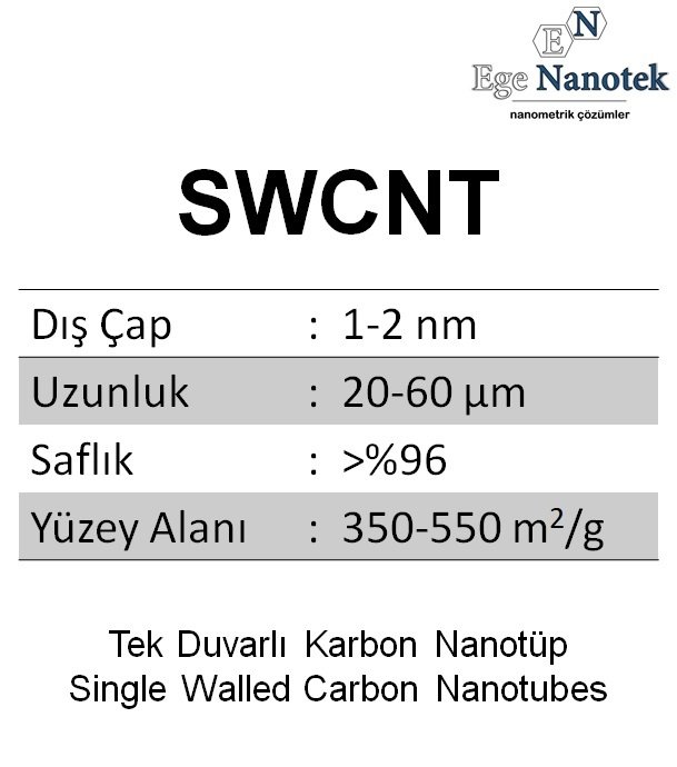 Tek Duvarlı Karbon Nanotüp SWCNT Dış Çap:1-2 nm Uzunluk:20-60 mikron 350-550 m2/g %96