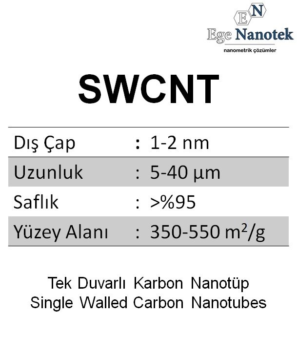 Tek Duvarlı Karbon Nanotüp SWCNT Dış Çap:1-2 nm Uzunluk:5-40 mikron 350-550 m2/g %95