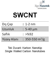 Tek Duvarlı Karbon Nanotüp SWCNT Dış Çap:1-2 nm Uzunluk:5-40 mikron 350-550 m2/g %92