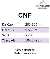 Karbon Nanofiber 200-600nm %96