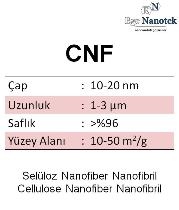 Nano Selüloz CNF Çap:10-20 nm Uzunluk:1-3 mikron