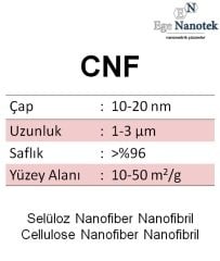 Nano Selüloz CNF Çap:10-20 nm Uzunluk:1-3 mikron
