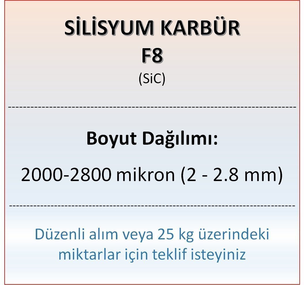 Silisyum Karbür F8 - SiC - 2000-2800 mikron