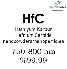 Nano HfC 750-800 nm