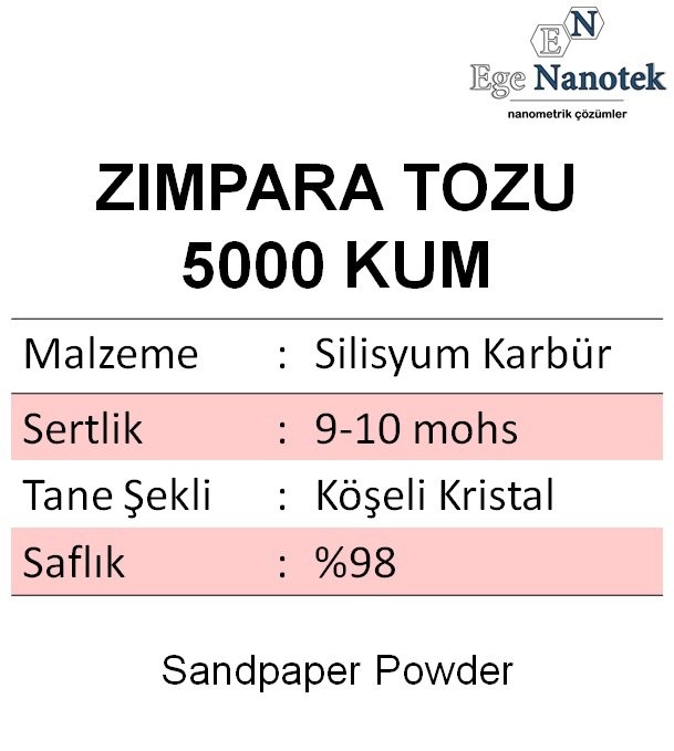 5000 Kum Zımpara Tozu Silisyum Karbür P5000