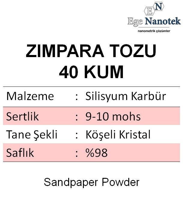 40 Kum Zımpara Tozu Silisyum Karbür P40