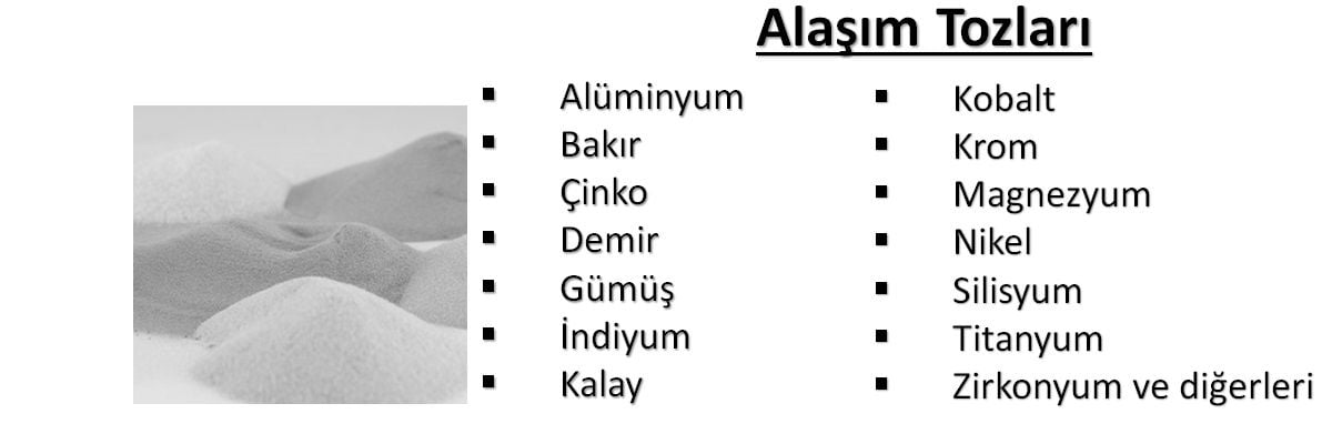 ALAŞIM TOZLARI (ALLOY POWDERS)