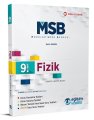 EĞİTİM VADİSİ 9.SINIF MODÜLER SORU BANKASI FIZIK