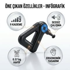 Mini Üçgen Masaj Tabancası SL-8891 - Type-C Şarjlı - 9 Kademe