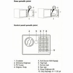 Akıllı Elektronik Kasa – Dijital Şifreli Güvenli Saklama (17EIJ) - 4Berry