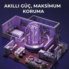 Elektrikli Sinek Öldürücü Şarjlı Uv Işıklı Lamba Sineksavar - SSK10 - Torima