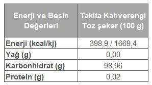 Takita Kahverengi Toz Şeker 500 Gr