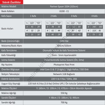 Partner Epson i3200 - 3204 (320cm 4 Kafa)