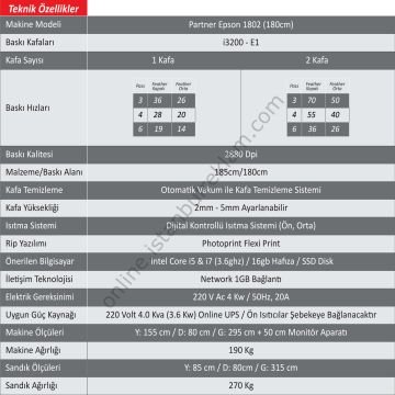 Partner Epson i3200 - 1802 (2 Kafa)