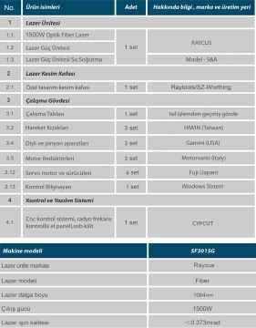 Partner SF Fiber Lazer (500W-700W-1000W-1500W)