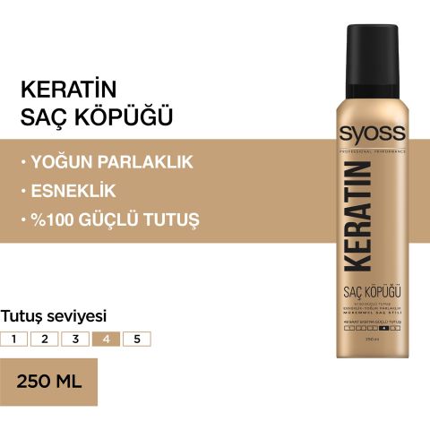 Syoss Keratin Saç Köpüğü 250 ml