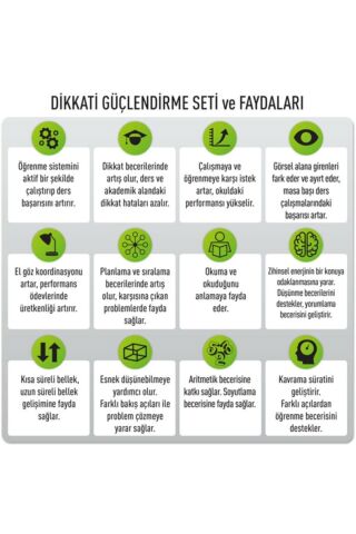 Adeda Dikkati Güçlendirme Seti 10 Yaş - Yeni Neuro Via Sistemi Ile