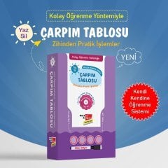 Çarpım Tablosu Oyun Kartları Kontrol Panelli