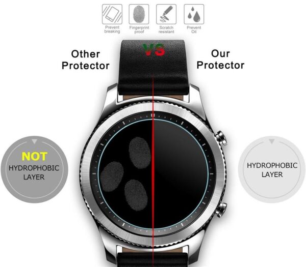 Samsung Gear S3 Frontier Ekran Koruyucu Şeffaf Nano Cam 2 Adet