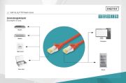 Digitus DK-1644-A-010/R Cat6A FTP 1 Mt Krmızı Kblo