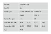 Digitus Fiber Optik Multimode Pembe (1m)