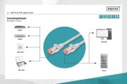 Digitus DK-1644-0025 Cat6 FTP 0.25 Mt Gri Kablo