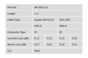 Digitus Fiber Optik Singlemode Sarı (1m)
