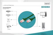 Digitus DK-1644-030/G Cat6 FTP 3 Mt Yeşil Kablo