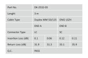 Digitus Fiber Optik Multimode Turuncu (3m)