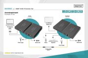 Digitus HDMI Sinyal Uzatma (150m)