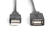 Digitus USB 2.0 Uzatma Kablosu (15m)