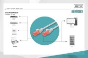 Digitus DK-1617-030 CAT6 3mt Gri Kablo