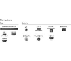 PHILIPS 32PHS6808 (32'') 82 Ekran Uydu Alıcılı Smart LED TV