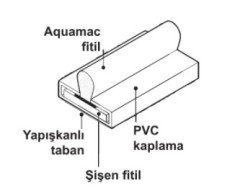 Quad fitil beyaz 15x4x2100mm 30dk