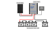 BOOST MPPT 24V - 72V AKÜ ŞARJI İÇİN ELEKTRİKLİ BİSİKLET AKÜ İÇİN SOLAR ŞARJ CİHAZI