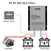 40A ÇİFT YÖNLÜ DC DC AKÜ ŞARJ CİHAZI (TAKVİYE MODLU)